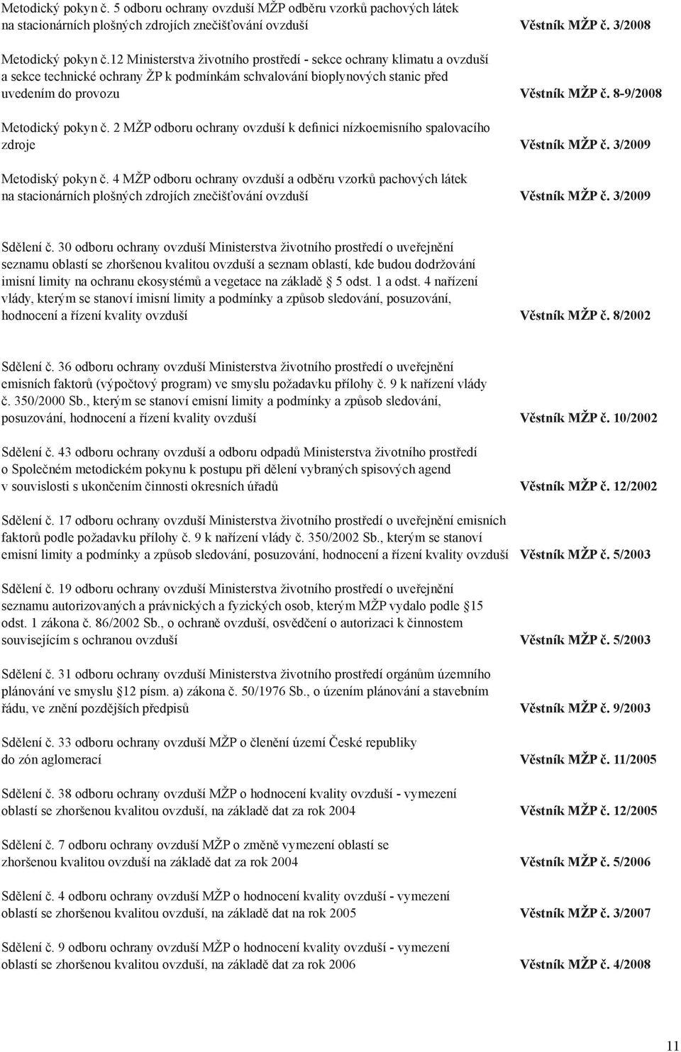 8-9/2008 Metodický pokyn č. 2 MŽP odboru ochrany ovzduší k definici nízkoemisního spalovacího zdroje Věstník MŽP č. 3/2009 Metodiský pokyn č.