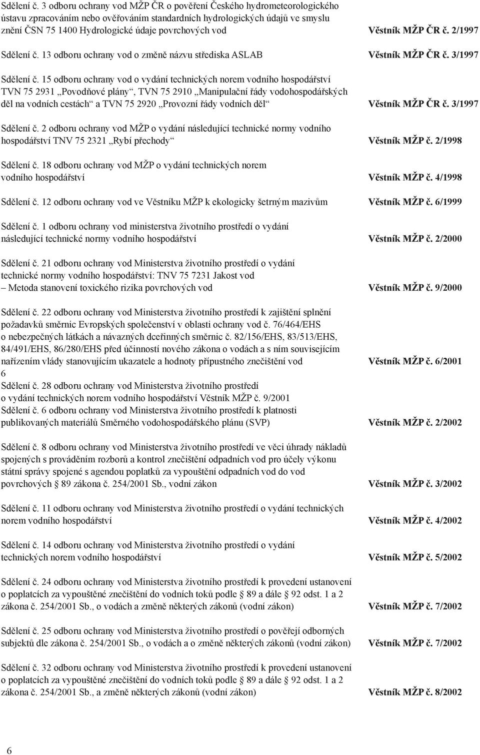 vod Věstník MŽP ČR č. 2/1997  13 odboru ochrany vod o změně názvu střediska ASLAB Věstník MŽP ČR č.