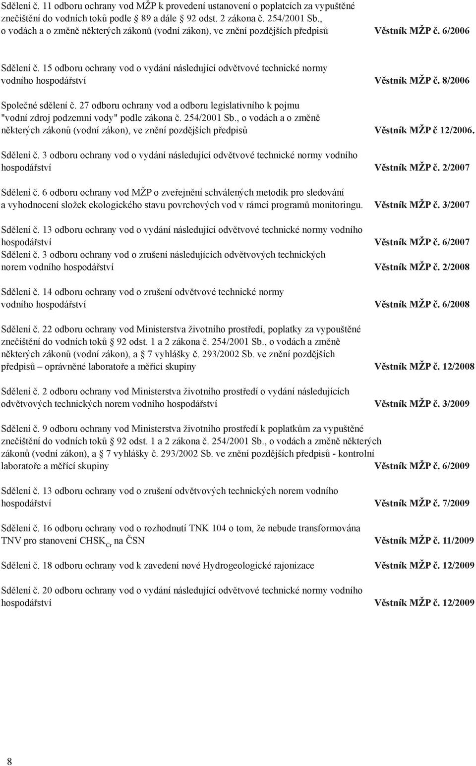 15 odboru ochrany vod o vydání následující odvětvové technické normy vodního hospodářství Věstník MŽP č. 8/2006 Společné sdělení č.