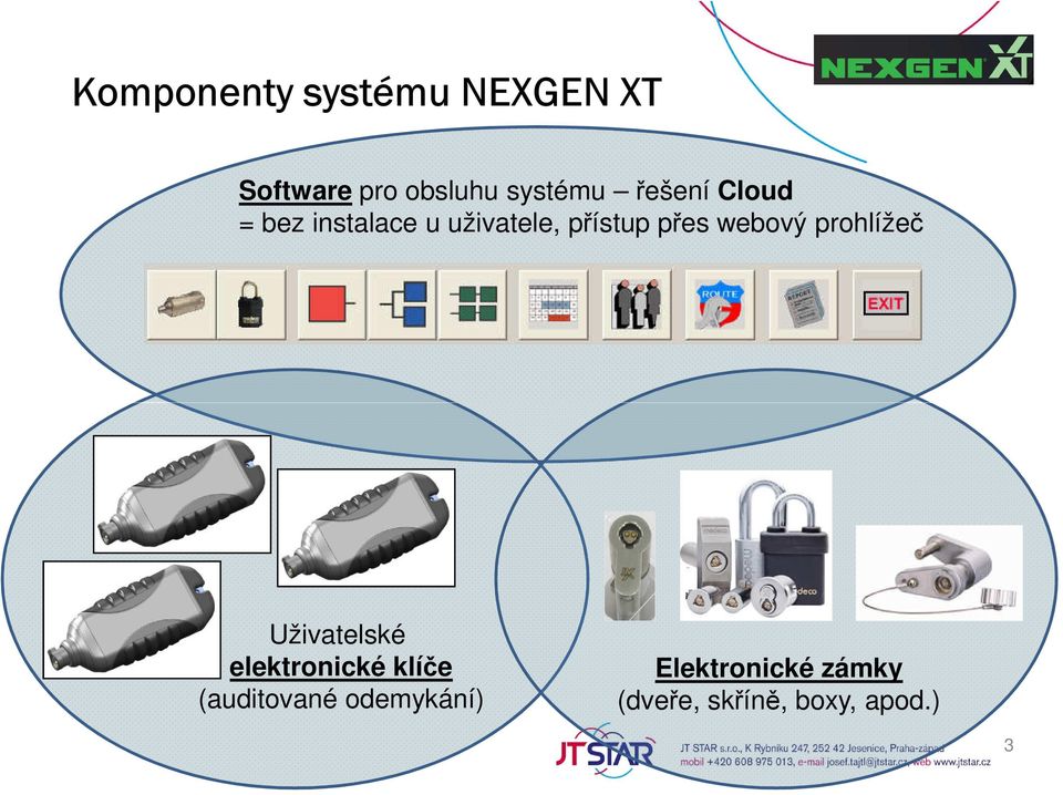 webový prohlížeč Uživatelské elektronické klíče