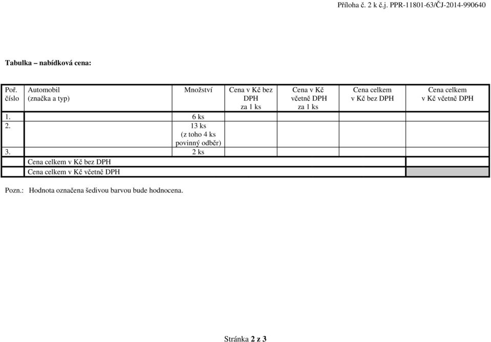 2 ks Cena celkem v Kč bez DPH Cena celkem v Kč včetně DPH Cena v Kč bez DPH za 1 ks Cena v Kč