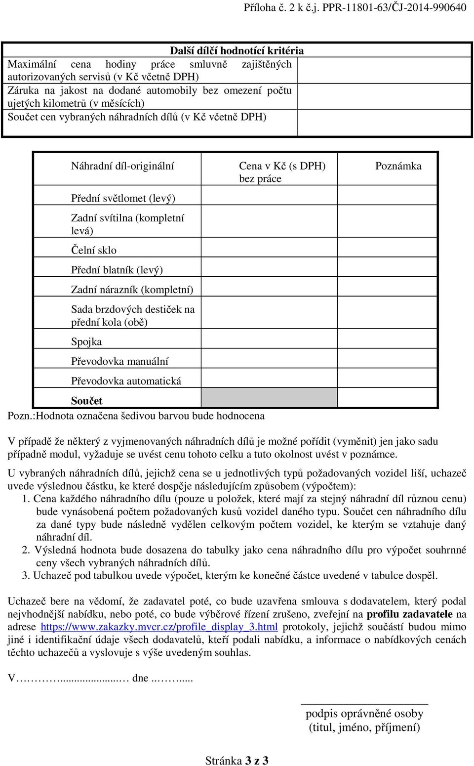 počtu ujetých kilometrů (v měsících) Součet cen vybraných náhradních dílů (v Kč včetně DPH) Náhradní díl-originální Přední světlomet (levý) Zadní svítilna (kompletní levá) Čelní sklo Přední blatník