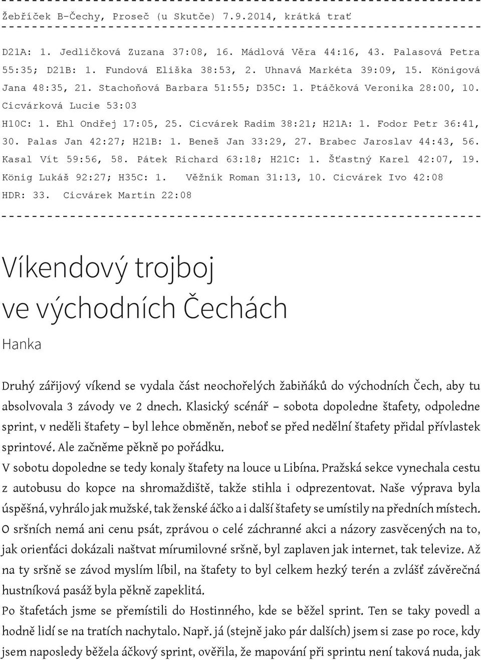 Fodor Petr 36:41, 30. Palas Jan 42:27; H21B: 1. Beneš Jan 33:29, 27. Brabec Jaroslav 44:43, 56. Kasal Vít 59:56, 58. Pátek Richard 63:18; H21C: 1. Šťastný Karel 42:07, 19. König Lukáš 92:27; H35C: 1.