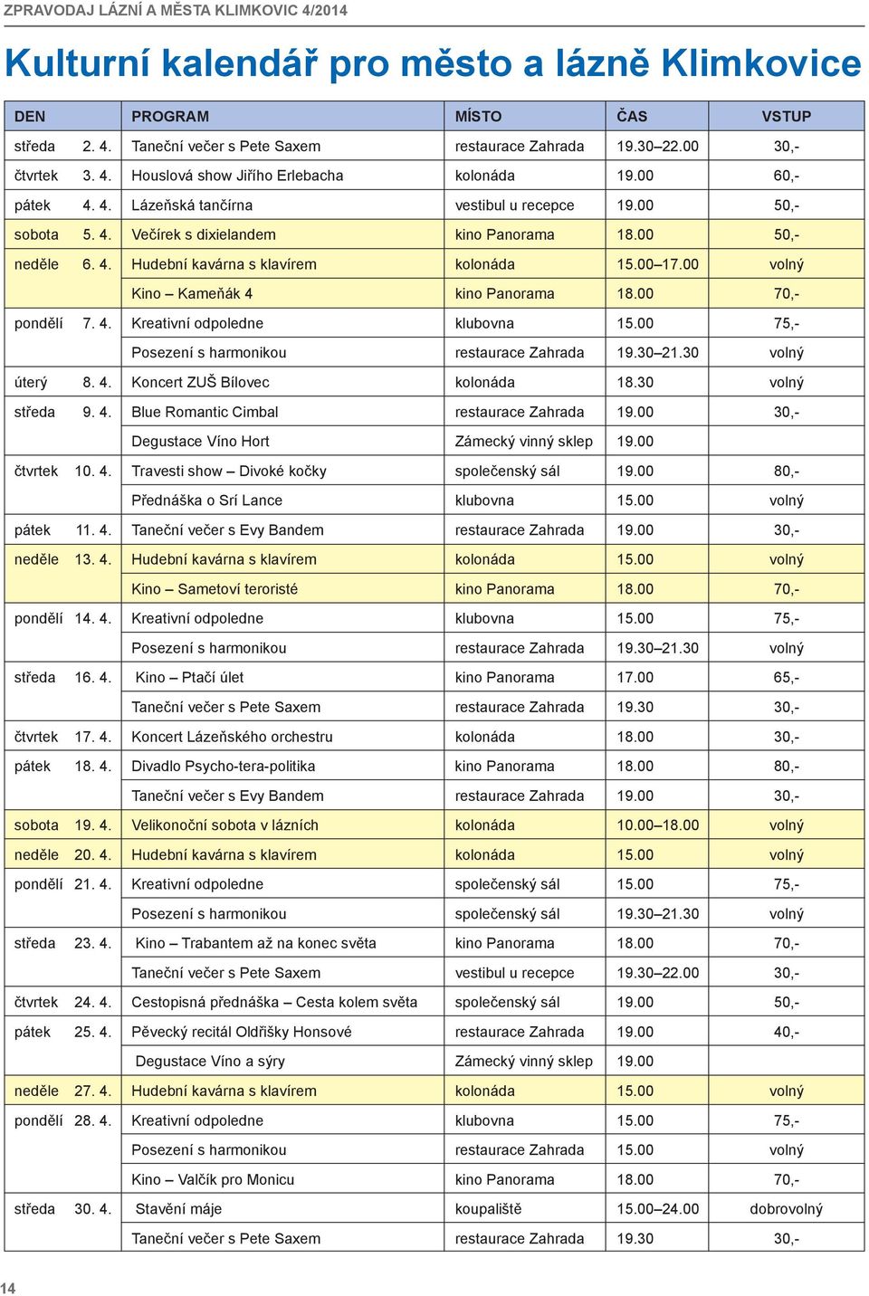 00 volný Kino Kameňák 4 kino Panorama 18.00 70,- pondělí 7. 4. Kreativní odpoledne klubovna 15.00 75,- Posezení s harmonikou restaurace Zahrada 19.30 21.30 volný úterý 8. 4. Koncert ZUŠ Bílovec kolonáda 18.