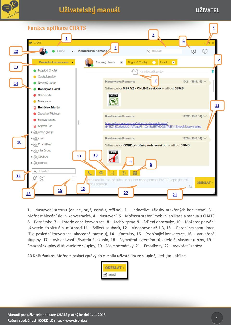 aplikace a manuálu CHATS o 6 Poznámky, 7 Historie dané konverzace, 8 Archív zpráv, 9 Sdílení obrazovky, 10 Možnost pozvání v u uživatele do virtuální místnosti 11 Sdílení souborů, 12 Videohovor až