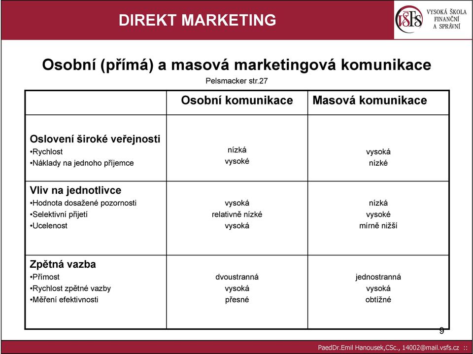 příjemce vysoké nízké Vliv na jednotlivce Hodnota dosažené pozornosti Selektivní přijetí Ucelenost vysoká