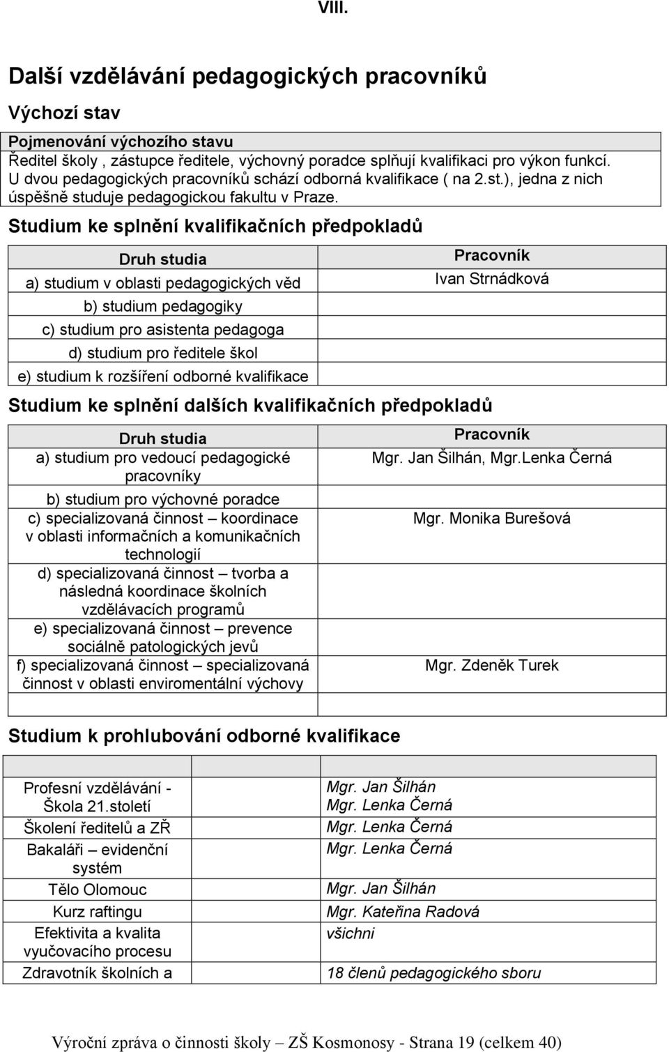 Studium ke splnění kvalifikačních předpokladů Druh studia Pracovník a) studium v oblasti pedagogických věd Ivan Strnádková b) studium pedagogiky c) studium pro asistenta pedagoga d) studium pro