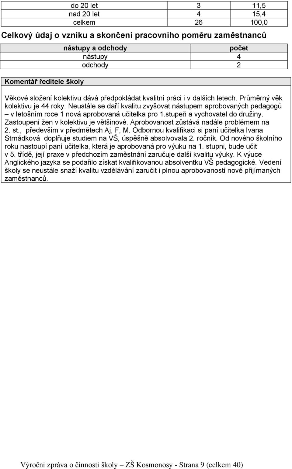 Neustále se daří kvalitu zvyšovat nástupem aprobovaných pedagogů v letošním roce 1 nová aprobovaná učitelka pro 1.stupeň a vychovatel do druţiny. Zastoupení ţen v kolektivu je většinové.