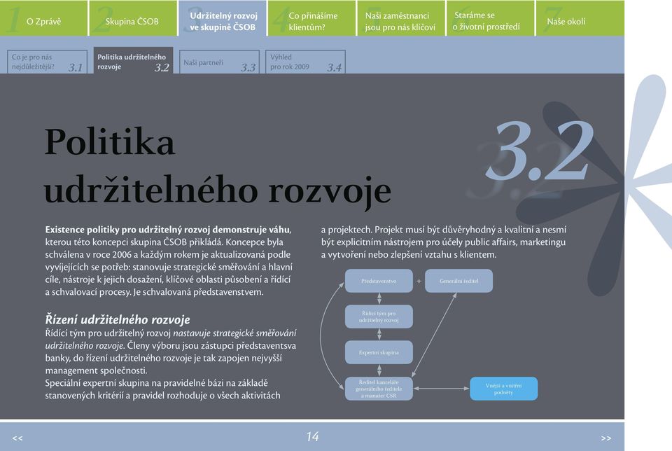 řídící a schvalovací procesy. Je schvalovaná představenstvem. a projektech.