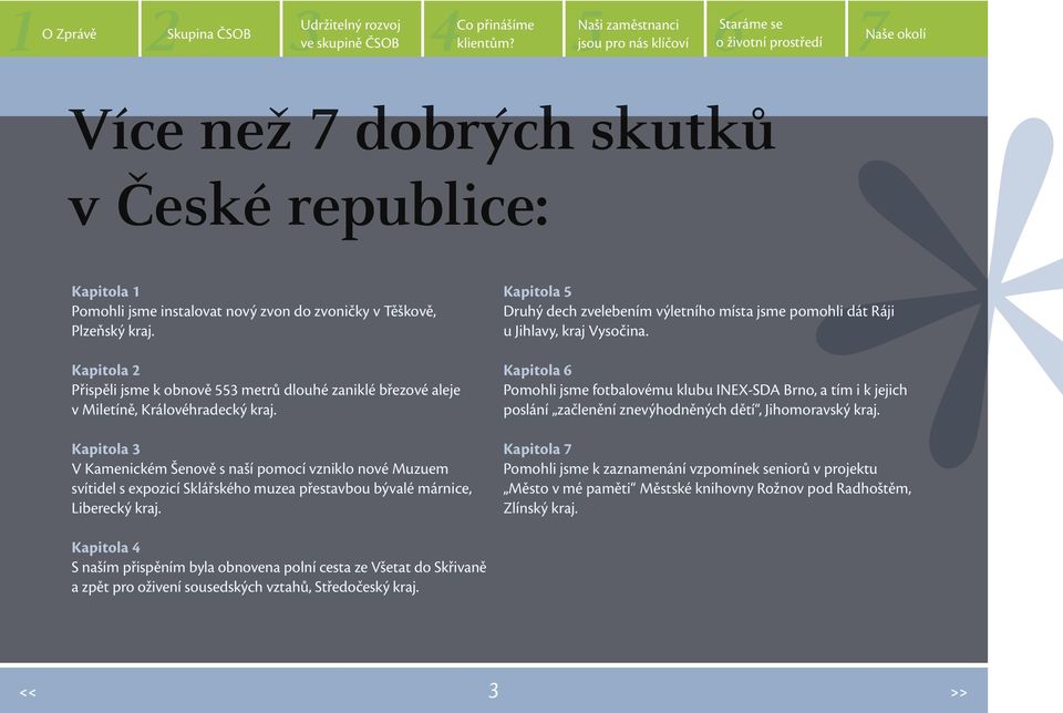 Kapitola 3 V Kamenickém Šenově s naší pomocí vzniklo nové Muzuem svítidel s expozicí Sklářského muzea přestavbou bývalé márnice, Liberecký kraj.