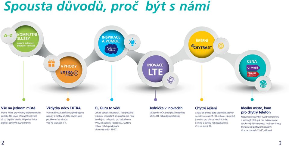 Vždycky něco EXTRA Všem našim zákazníkům zvýhodňujeme nákupy a zážitky až 30% slevami jako poděkovaní za věrnost. Více na stranách 4 7. O 2 Guru to vědí Dokáží poradit i inspirovat.