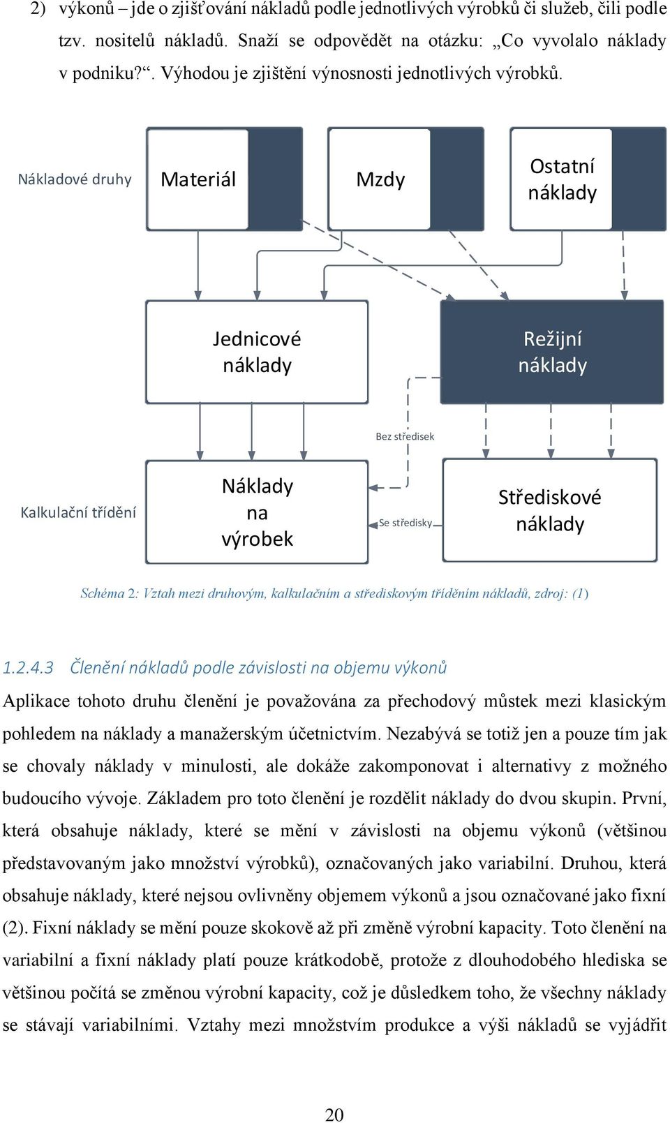 Nákladové druhy Materiál Mzdy Ostatní náklady Jednicové náklady Režijní náklady Bez středisek Kalkulační třídění Náklady na výrobek Se středisky Střediskové náklady Schéma 2: Vztah mezi druhovým,