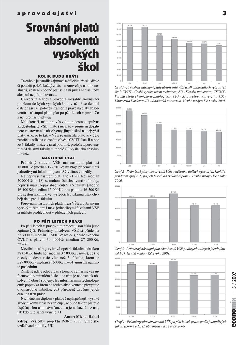 .. Univerzita Karlova provedla rozsáhlý srovnávací průzkum českých vysokých škol, v němž se (kromě dalších asi 140 položek) zaměřila právě na platy absolventů nástupní plat a plat po pěti letech v