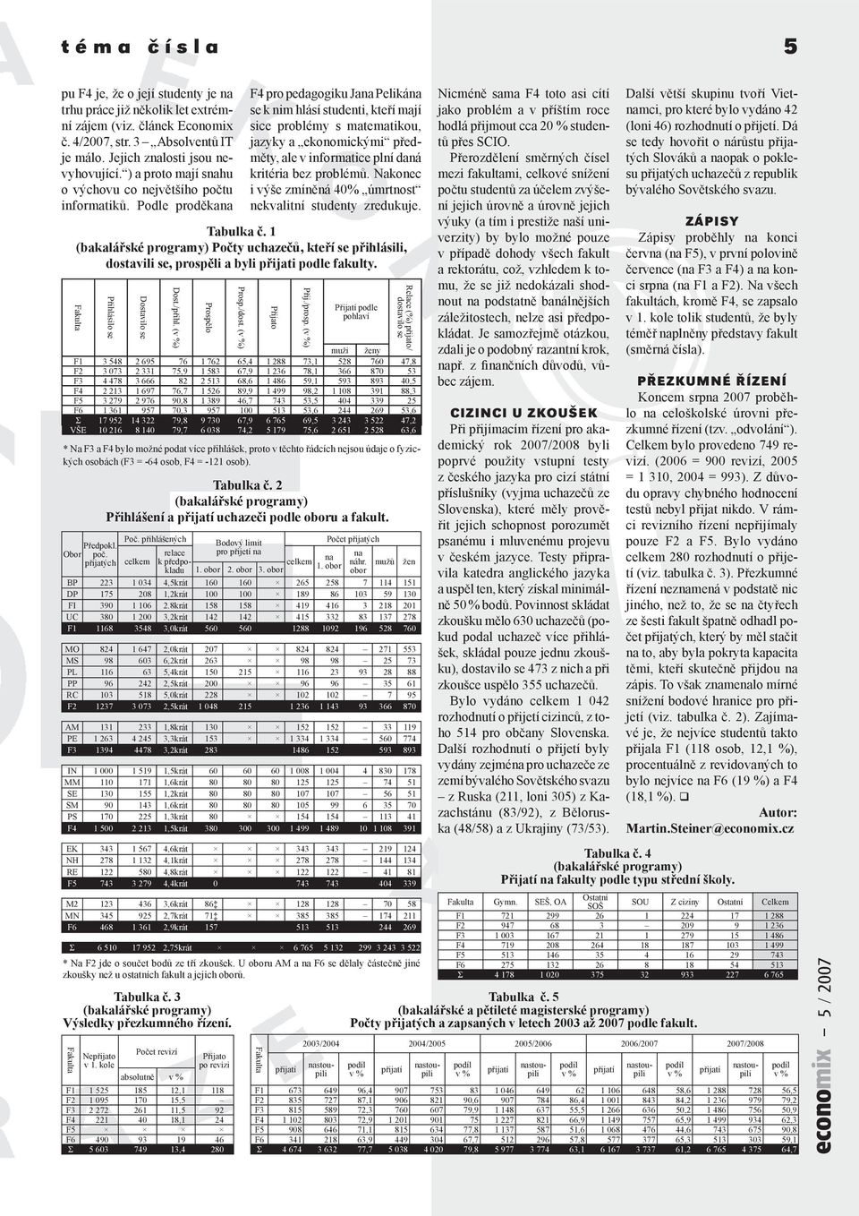 (v %) F4 pro pedagogiku Jana Pelikána se k nim hlásí studenti, kteří mají sice problémy s matematikou, jazyky a ekonomickými předměty, ale v informatice plní daná kritéria bez problémů.