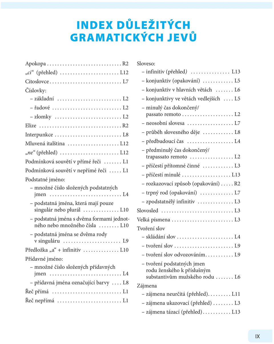 ...................... L12 Podmínková souvětí v přímé řeči....... L1 Podmínková souvětí v nepřímé řeči..... L1 Podstatné jméno: množné číslo složených podstatných jmen.