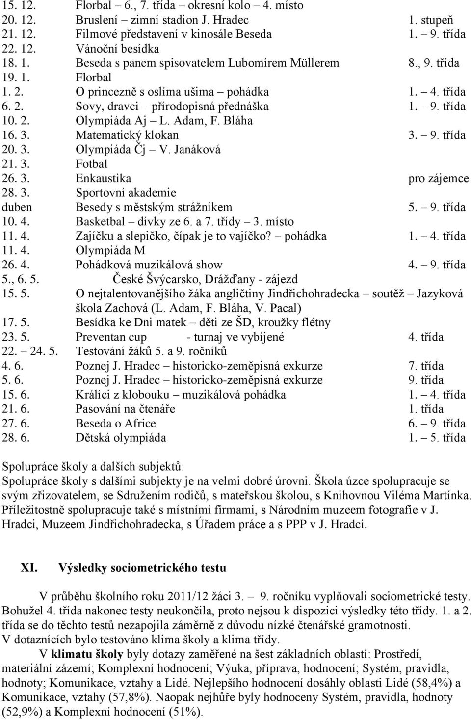 9. třída 20. 3. Olympiáda Čj V. Janáková 21. 3. Fotbal 26. 3. Enkaustika pro zájemce 28. 3. Sportovní akademie duben Besedy s městským strážníkem 5. 9. třída 10. 4. Basketbal dívky ze 6. a 7. třídy 3.