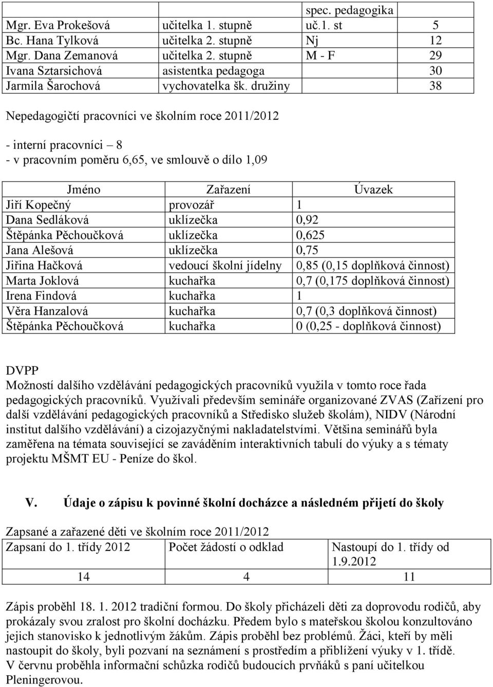 družiny 38 Nepedagogičtí pracovníci ve školním roce 2011/2012 - interní pracovníci 8 - v pracovním poměru 6,65, ve smlouvě o dílo 1,09 Jméno Zařazení Úvazek Jiří Kopečný provozář 1 Dana Sedláková