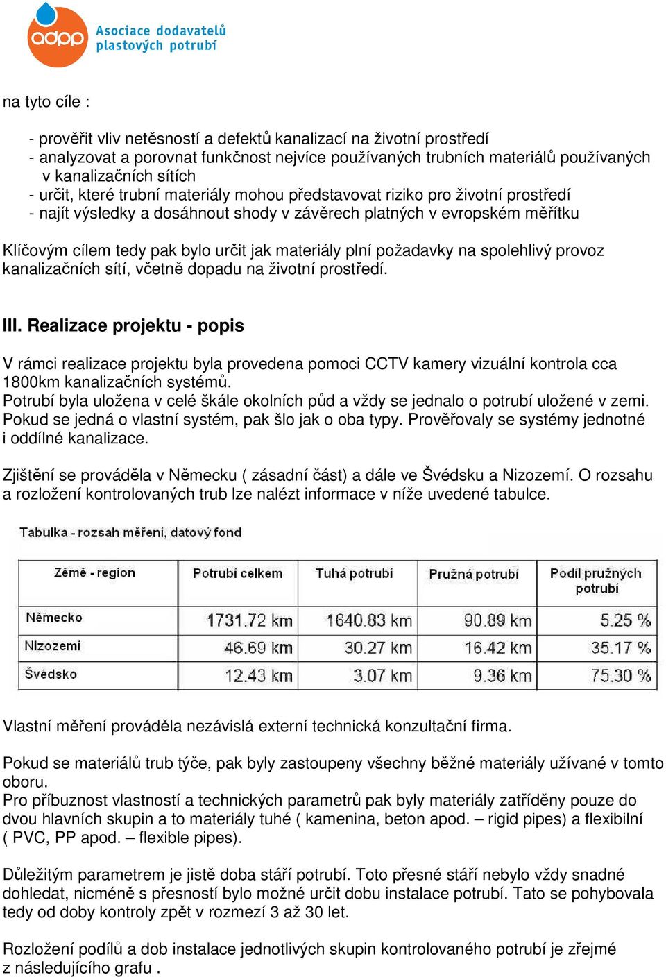 materiály plní požadavky na spolehlivý provoz kanalizačních sítí, včetně dopadu na životní prostředí. III.