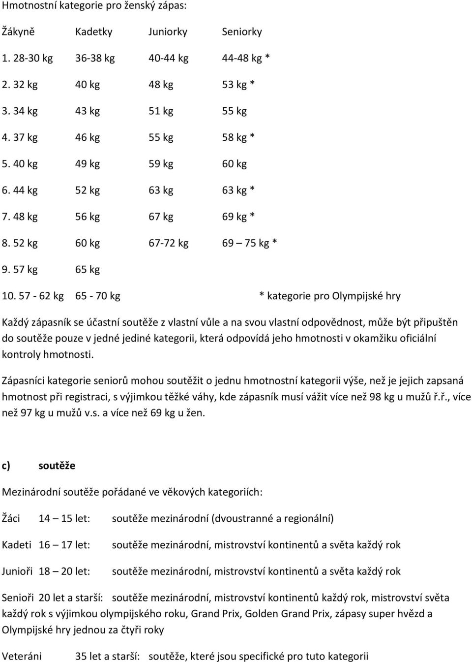 57-62 kg 65-70 kg * kategorie pro Olympijské hry Každý zápasník se účastní soutěže z vlastní vůle a na svou vlastní odpovědnost, může být připuštěn do soutěže pouze v jedné jediné kategorii, která