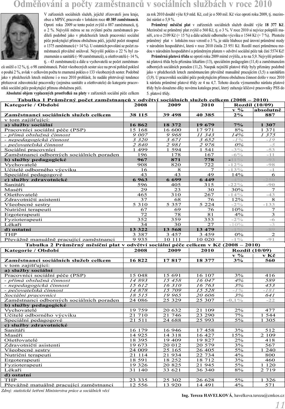 Nejvyšší měrou se na zvýšení počtu zaměstnanců podíleli podobně jako v předchozích letech pracovníci sociální péče poskytující přímou obslužnou péči, jejichž počet stoupnul o 1375 zaměstnanců (+ 14