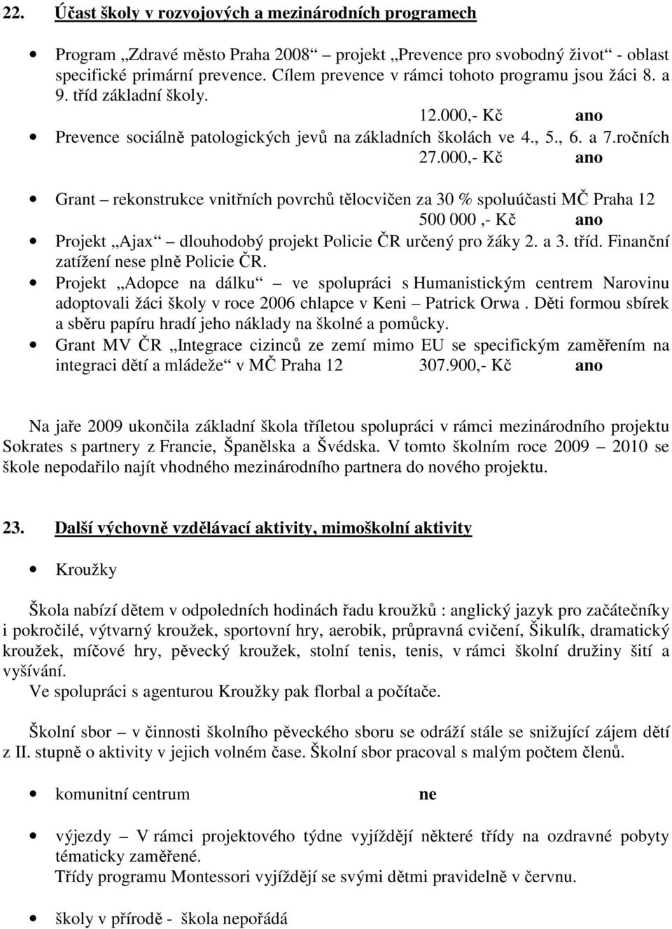 000,- Kč ano Grant rekonstrukce vnitřních povrchů tělocvičen za 30 % spoluúčasti MČ Praha 12 500 000,- Kč ano Projekt Ajax dlouhodobý projekt Policie ČR určený pro žáky 2. a 3. tříd.