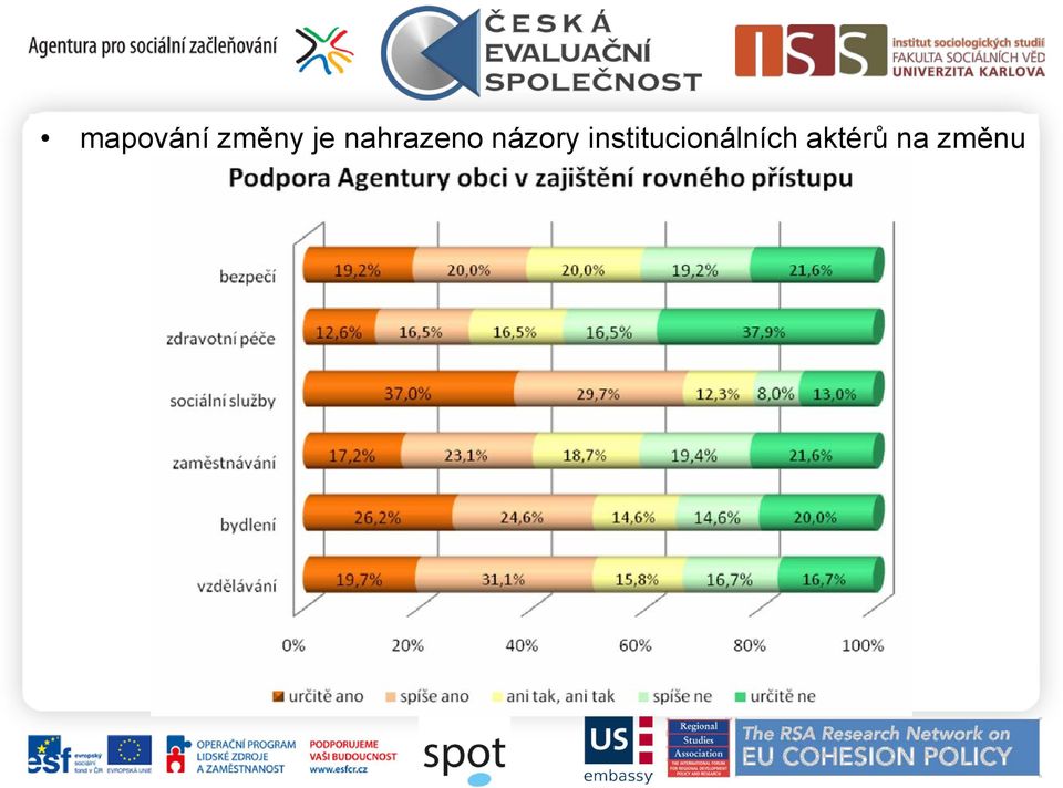 názory