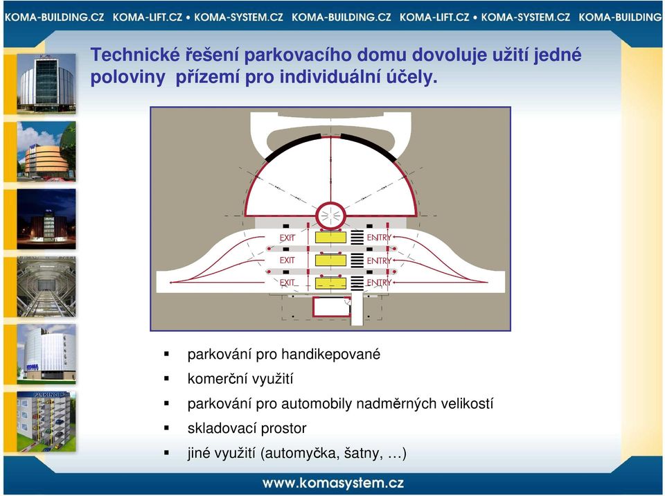 parkování pro handikepované komerční využití parkování pro