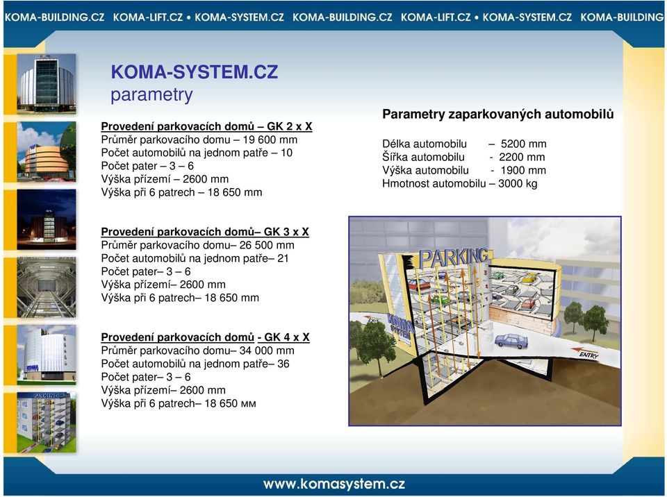 Výška přízemí 2600 mm Výška při 6 patrech 18 650 mm Provedení parkovacích domů GK 3 x X Průměr parkovacího domu 26 500 mm Počet automobilů na jednom patře 21 Počet pater 3