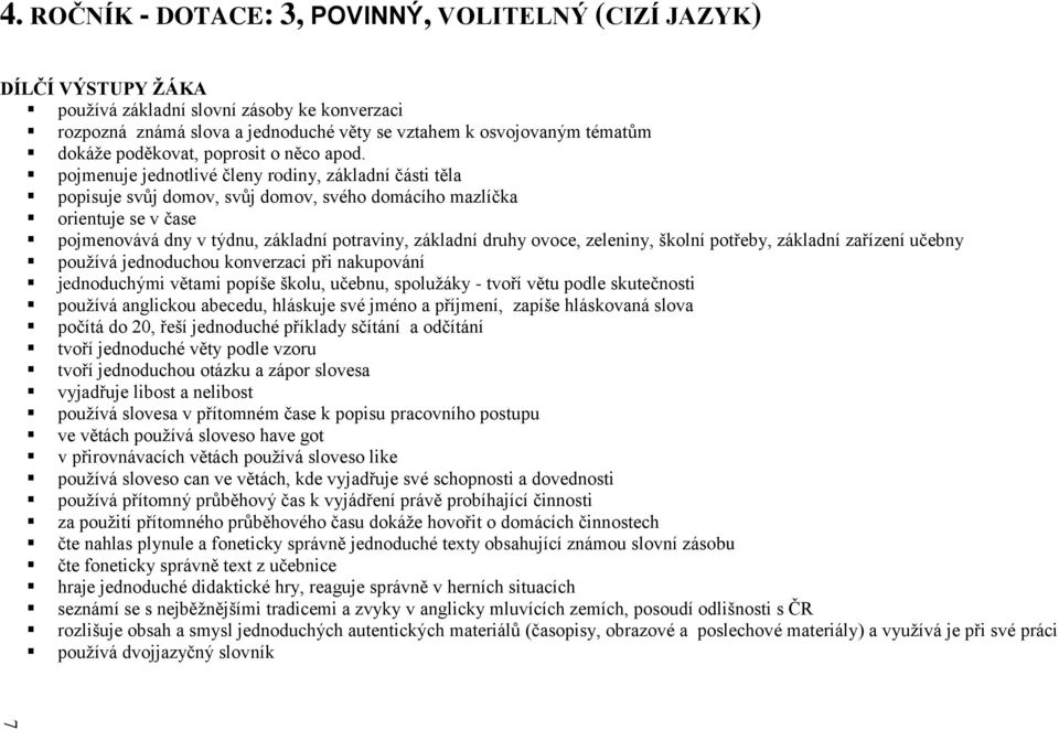 pojmenuje jednotlivé členy rodiny, základní části těla popisuje svůj domov, svůj domov, svého domácího mazlíčka orientuje se v čase pojmenovává dny v týdnu, základní potraviny, základní druhy ovoce,