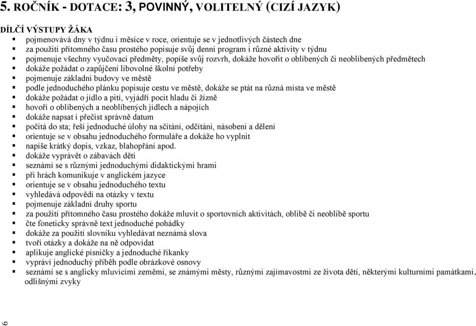 libovolné školní potřeby pojmenuje základní budovy ve městě podle jednoduchého plánku popisuje cestu ve městě, dokáže se ptát na různá místa ve městě dokáže požádat o jídlo a pití, vyjádří pocit