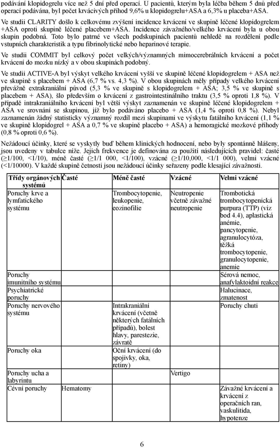 Toto bylo patrné ve všech podskupinách pacientů nehledě na rozdělení podle vstupních charakteristik a typu fibrinolytické nebo heparinové terapie.