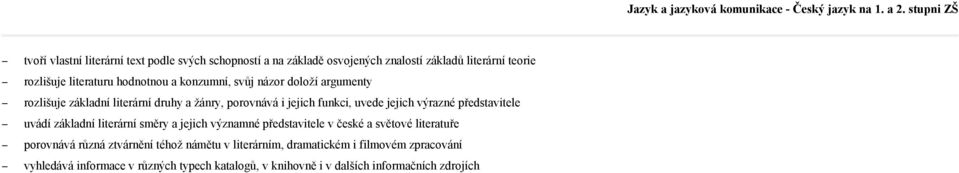 výrazné představitele uvádí základní literární směry a jejich významné představitele v české a světové literatuře porovnává různá ztvárnění