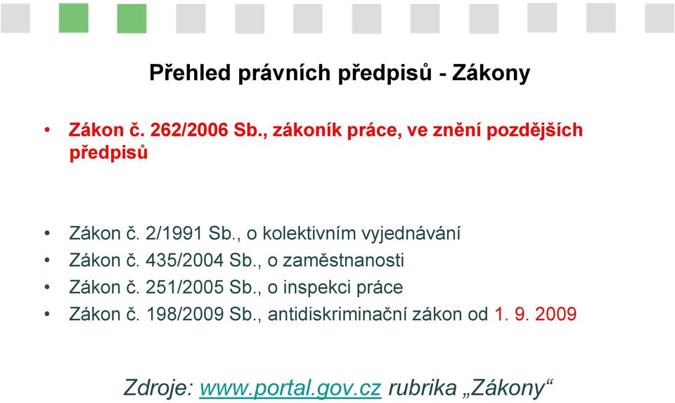 , o kolektivním vyjednávání Zákon č. 435/2004 Sb., o zaměstnanosti Zákon č.