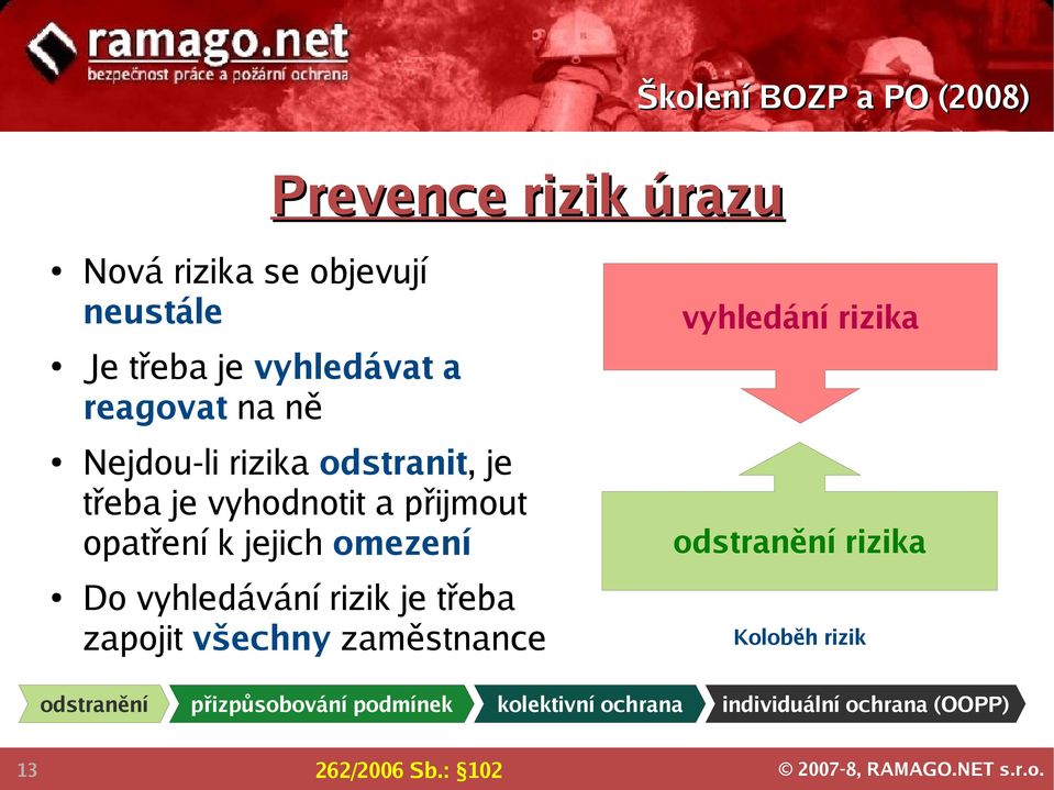 odstranění rizika Do vyhledávání rizik je třeba zapojit všechny zaměstnance odstranění 13