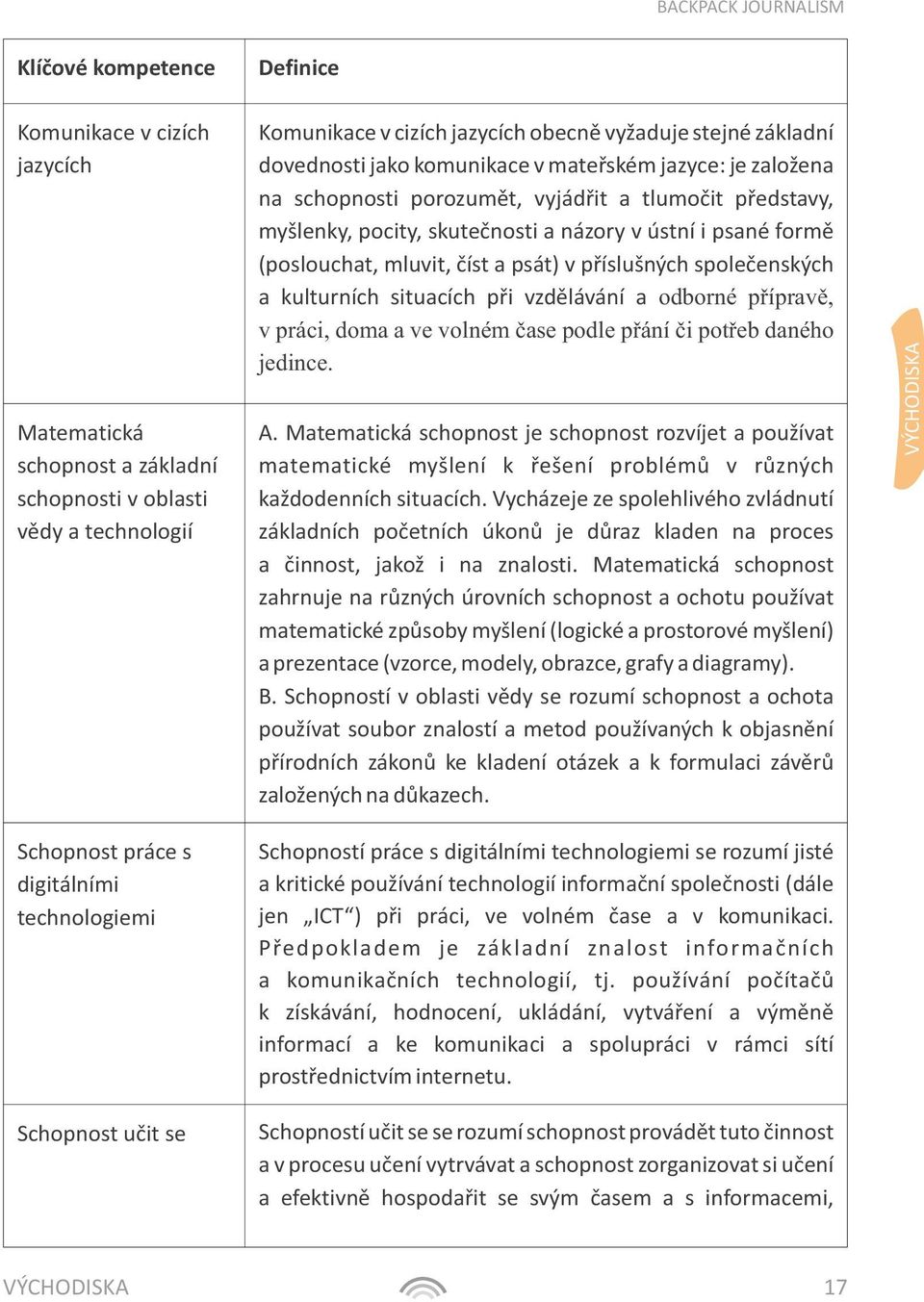 vzdělávání a odborné přípravě, v práci, doma a ve volném čase podle přání či potřeb daného jedince. Matematická schopnost a základní schopnosti v oblasti vědy a technologií A.