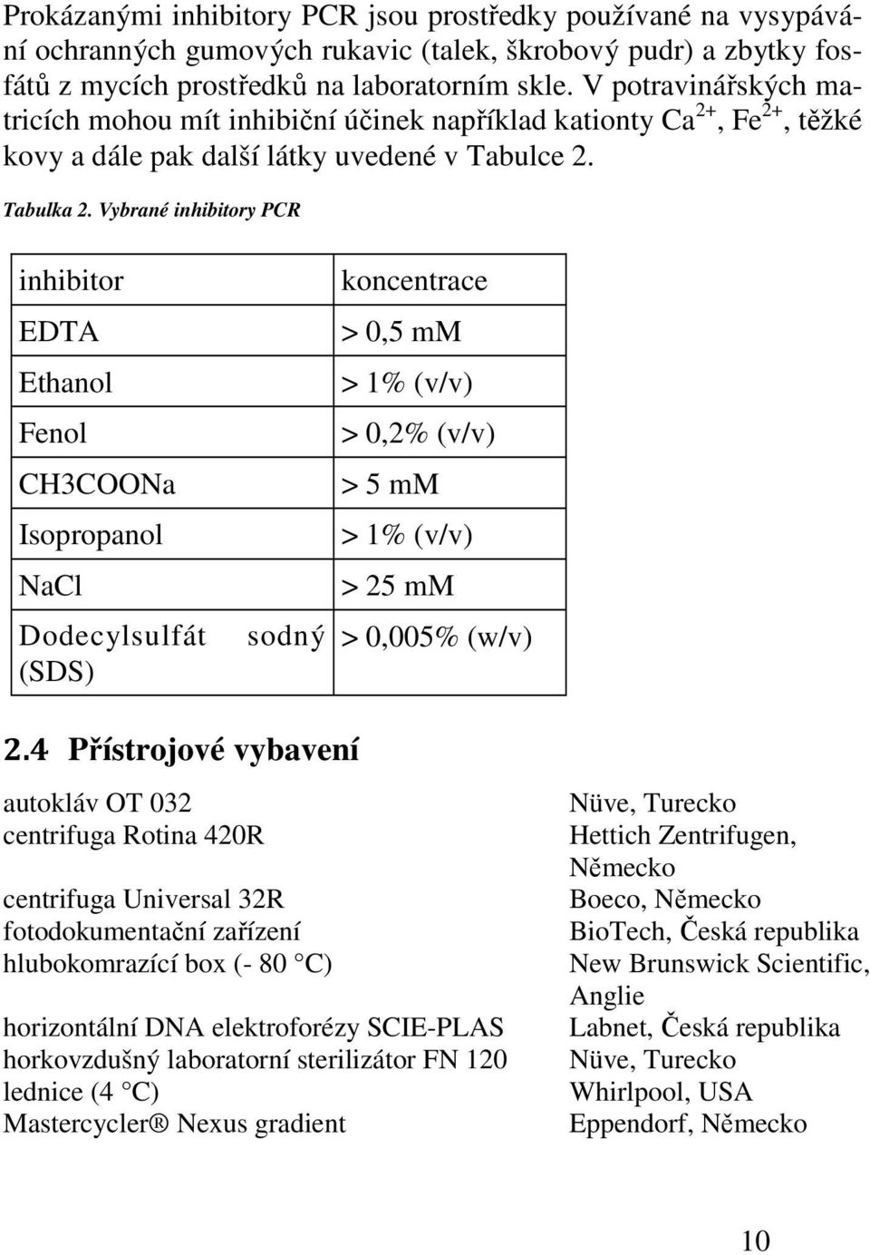 Vybrané inhibitory PCR inhibitor EDTA Ethanol Fenol CH3COONa Isopropanol NaCl Dodecylsulfát (SDS) sodný koncentrace > 0,5 mm > 1% (v/v) > 0,2% (v/v) > 5 mm > 1% (v/v) > 25 mm > 0,005% (w/v) 2.