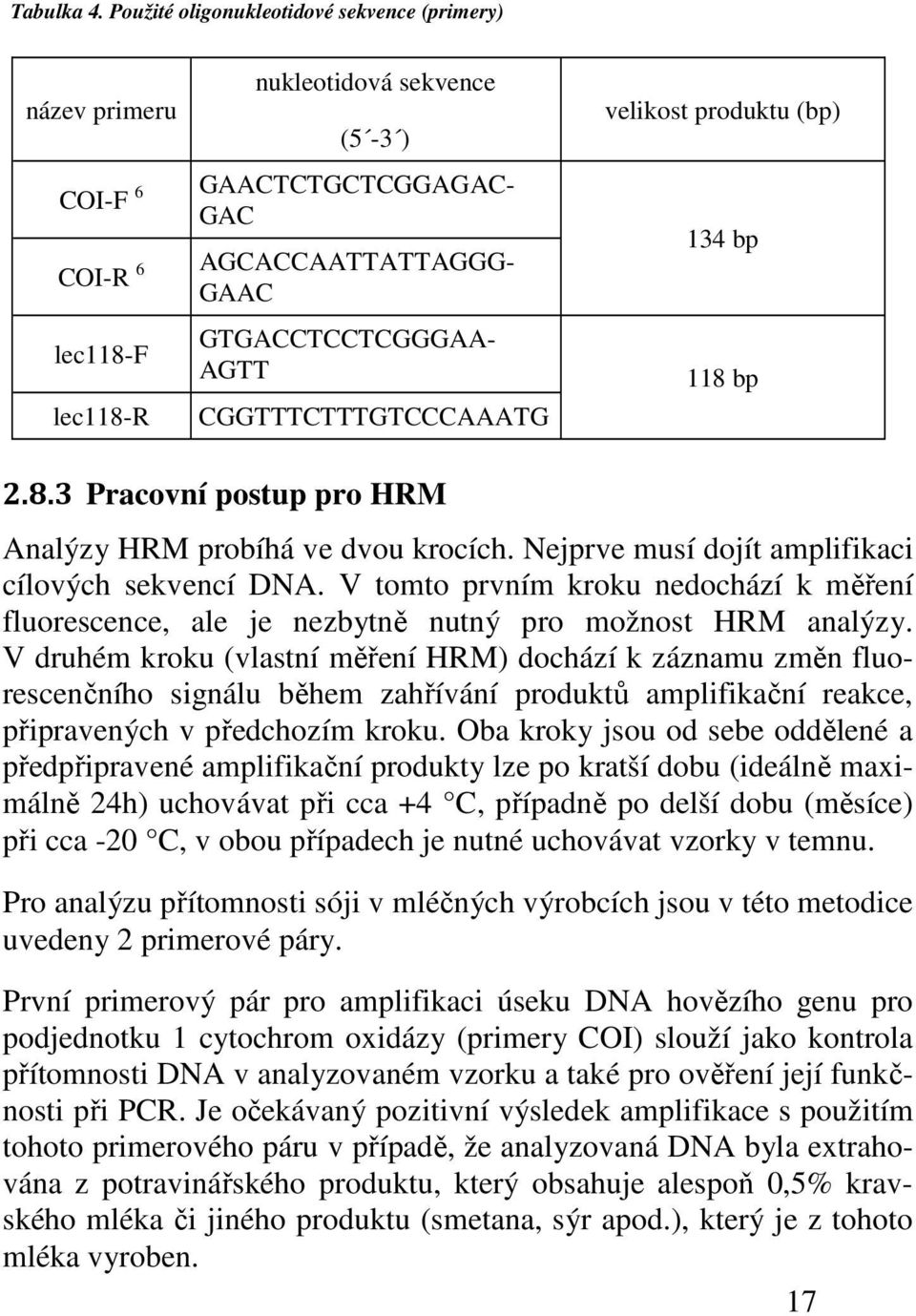 CGGTTTCTTTGTCCCAAATG velikost produktu (bp) 134 bp 118 bp 2.8.3 Pracovní postup pro HRM Analýzy HRM probíhá ve dvou krocích. Nejprve musí dojít amplifikaci cílových sekvencí DNA.