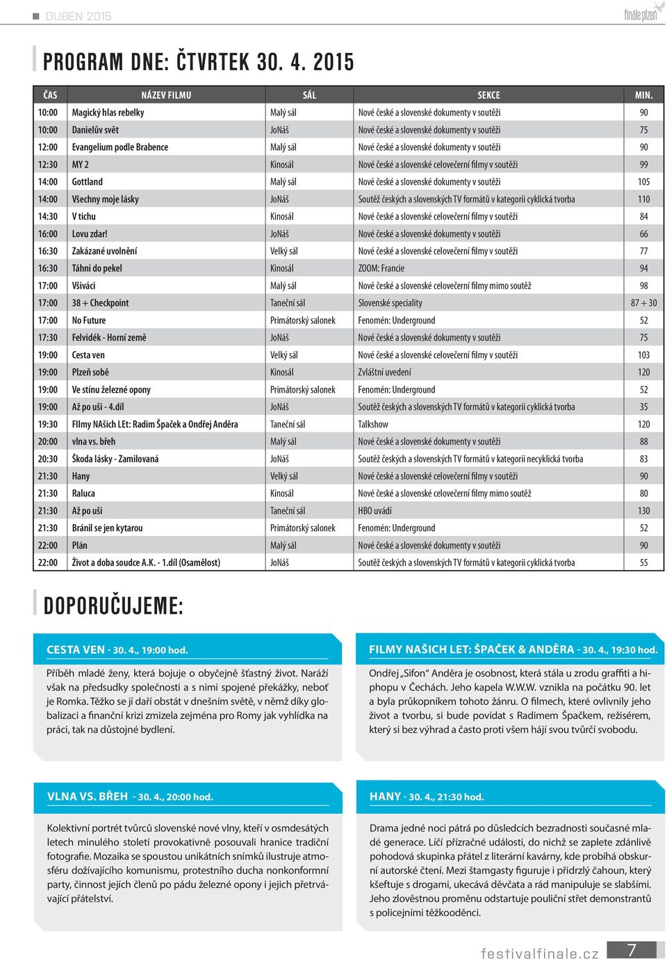 české a slovenské dokumenty v soutěži 90 12:30 MY 2 Kinosál Nové české a slovenské celovečerní filmy v soutěži 99 14:00 Gottland Malý sál Nové české a slovenské dokumenty v soutěži 105 14:00 Všechny