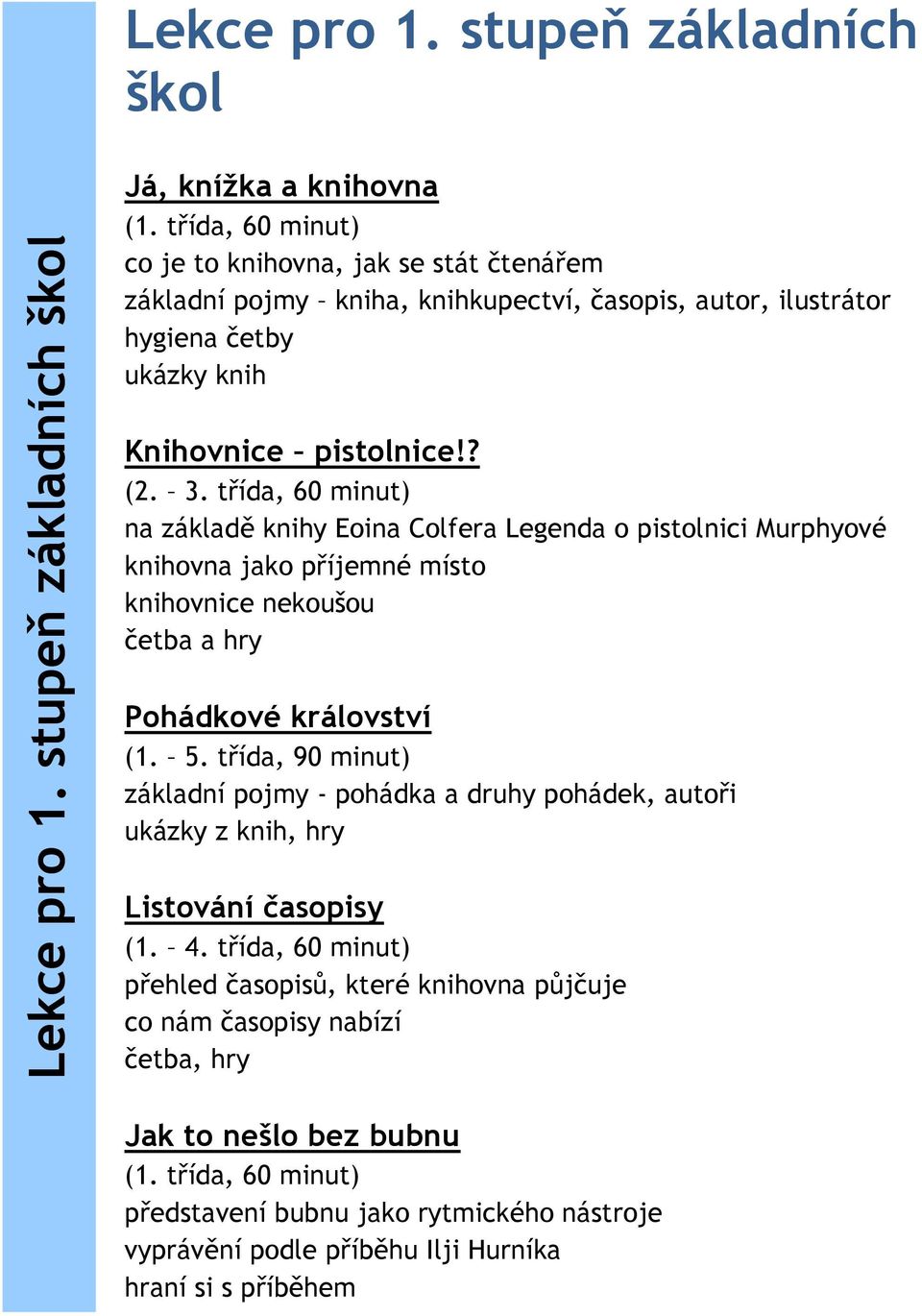 třída, 60 minut) na základě knihy Eoina Colfera Legenda o pistolnici Murphyové knihovna jako příjemné místo knihovnice nekoušou četba a hry Pohádkové království (1. 5.