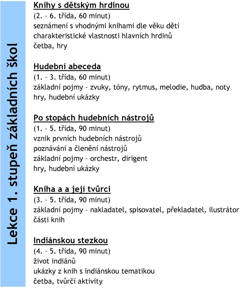 třída, 60 minut) základní pojmy zvuky, tóny, rytmus, melodie, hudba, noty hry, hudební ukázky Po stopách hudebních nástrojů (1. 5.