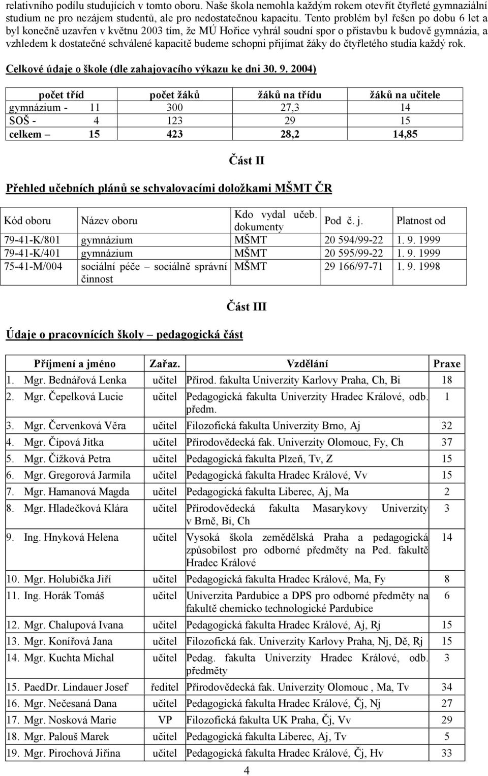 přijímat žáky do čtyřletého studia každý rok. Celkové údaje o škole (dle zahajovacího výkazu ke dni 30. 9.