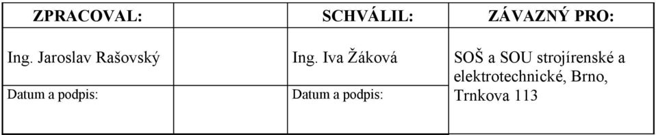 Iva Žáková SOŠ a SOU strojírenské a