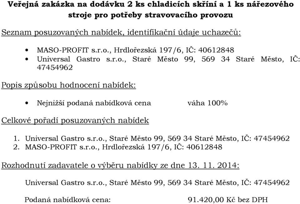 MASO-PROFIT s.r.o., Hrdlořezská 197/6, IČ: 40612848 Rozhodnutí zadavatele o výběru nabídky ze dne 13. 11.