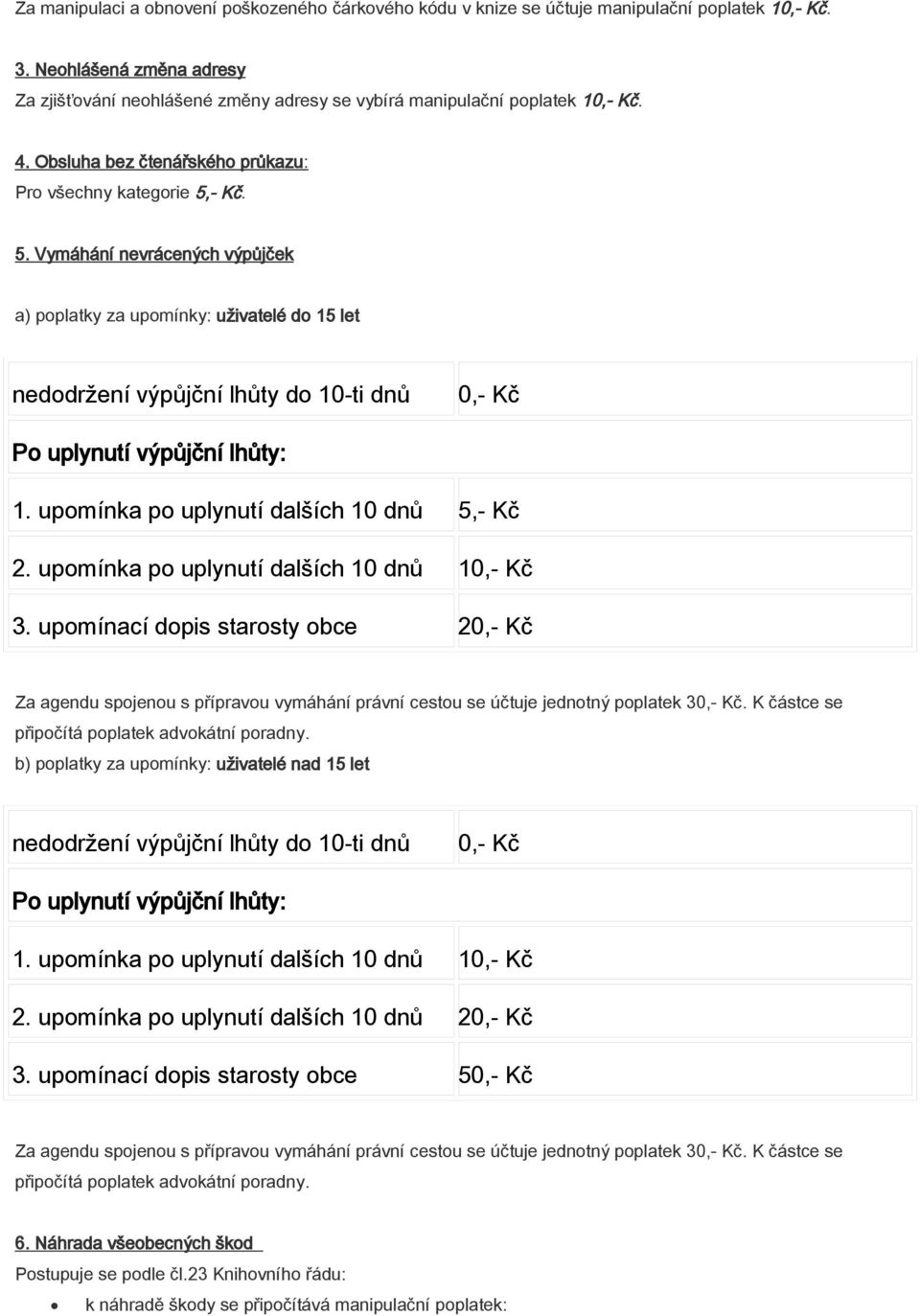 - Kč. 5. Vymáhání nevrácených výpůjček a) poplatky za upomínky: uživatelé do 15 let nedodržení výpůjční lhůty do 10-ti dnů 0,- Kč Po uplynutí výpůjční lhůty: 1.