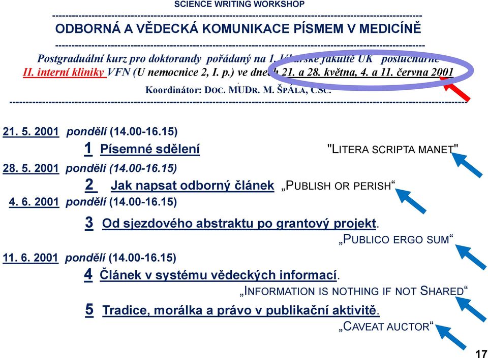 interní kliniky VFN (U nemocnice 2, I. p.) ve dnech 21. a 28. května, 4. a 11. června 2001 Koordinátor: DOC. MUDR. M. ŠPÁLA, CSC.