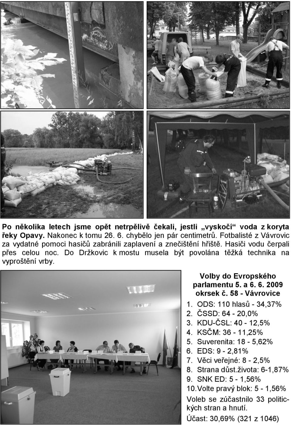 Do Držkovic k mostu musela být povolána těžká technika na vyproštění vrby. Volby do Evropského parlamentu 5. a 6. 6. 2009 okrsek č. 58 - Vávrovice 1. ODS: 110 hlasů - 34,37% 2.