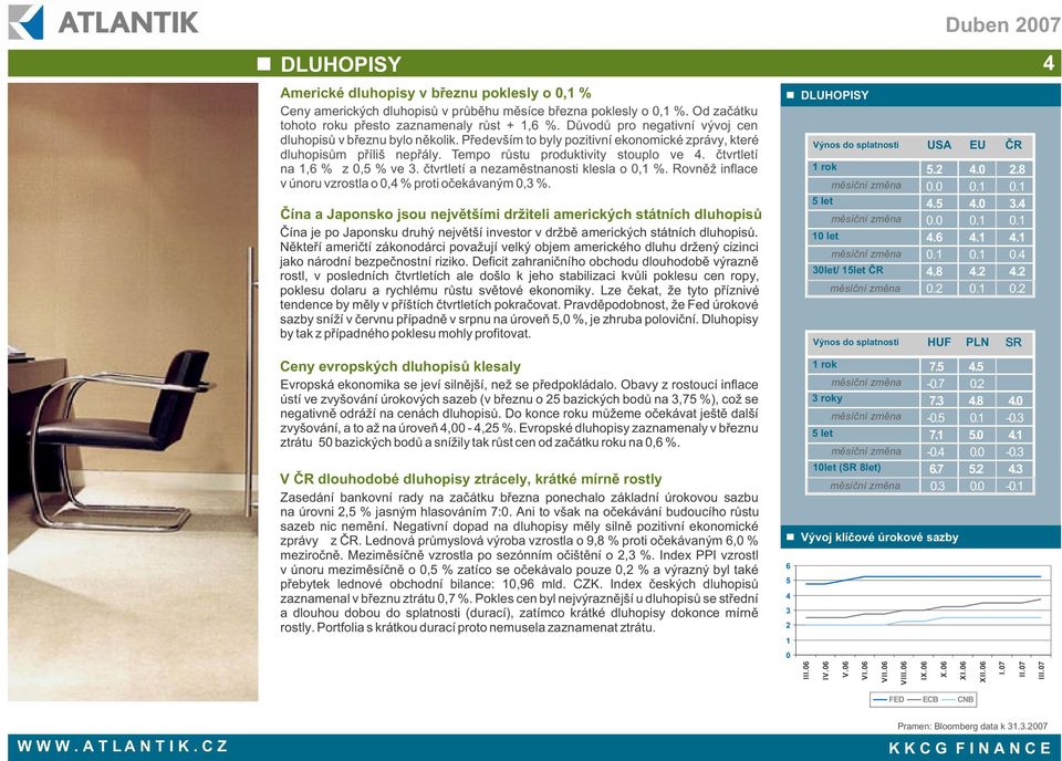ètvrtletí na 1,6 % z 0, % ve 3. ètvrtletí a nezamìstnanosti klesla o 0,1 %. Rovnìž inflace v únoru vzrostla o 0,4 % proti oèekávaným 0,3 %.