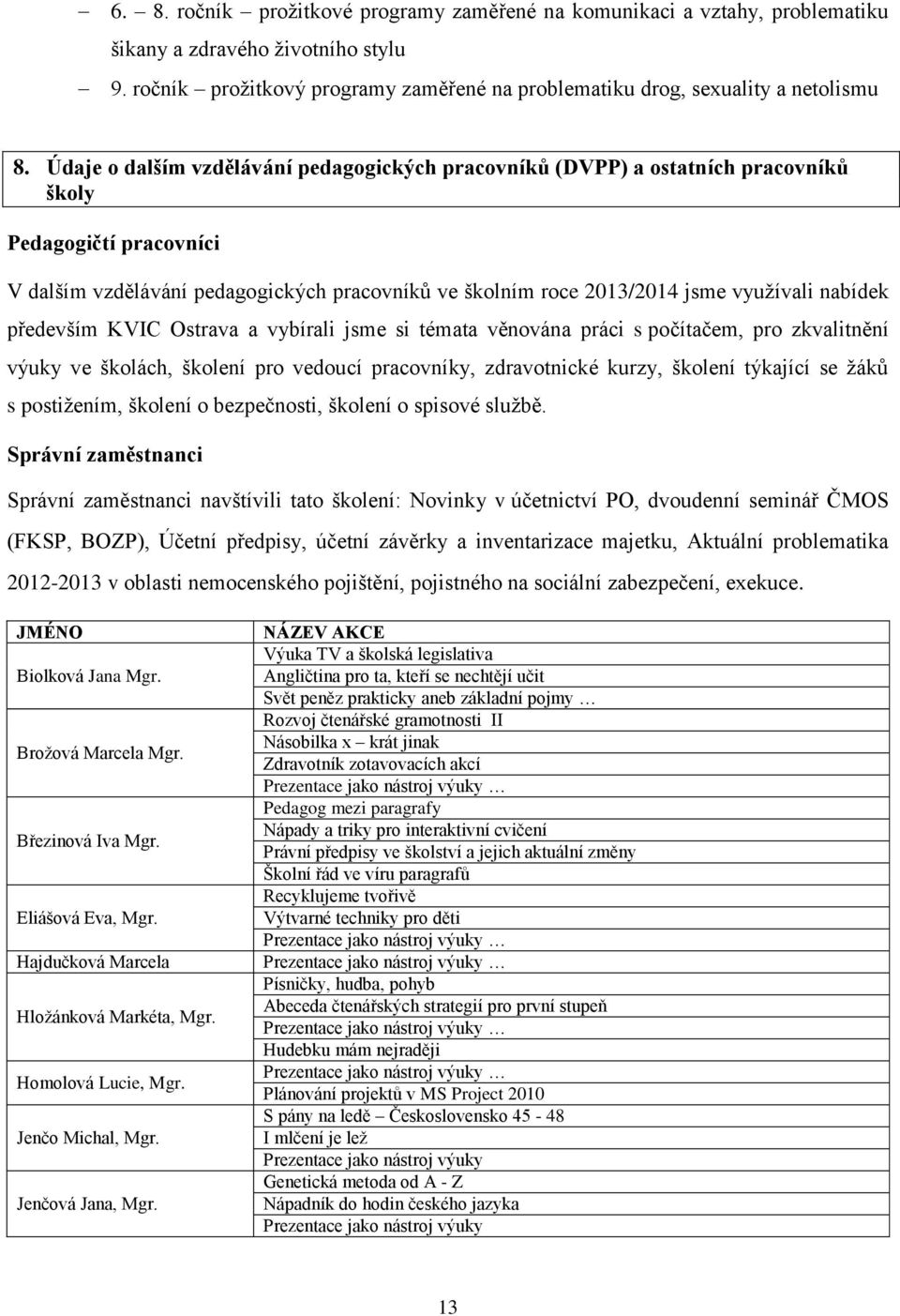 nabídek především KVIC Ostrava a vybírali jsme si témata věnována práci s počítačem, pro zkvalitnění výuky ve školách, školení pro vedoucí pracovníky, zdravotnické kurzy, školení týkající se žáků s