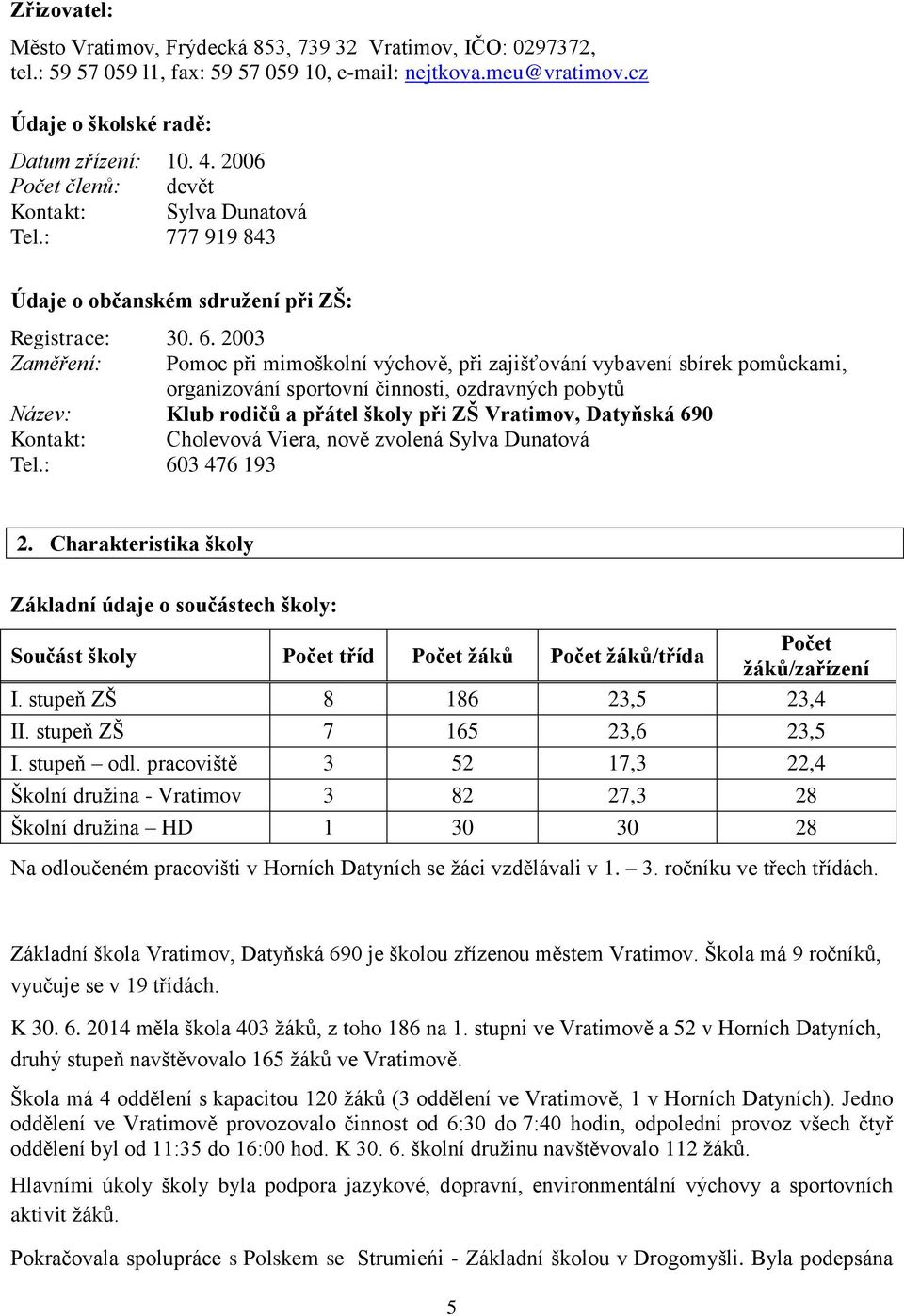 2003 Zaměření: Pomoc při mimoškolní výchově, při zajišťování vybavení sbírek pomůckami, organizování sportovní činnosti, ozdravných pobytů Název: Klub rodičů a přátel školy při ZŠ Vratimov, Datyňská