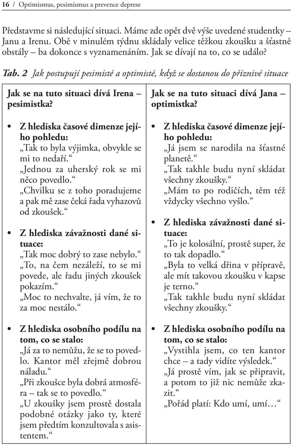 2 Jak postupují pesimisté a optimisté, když se dostanou do příznivé situace Jak se na tuto situaci dívá Irena pesimistka?